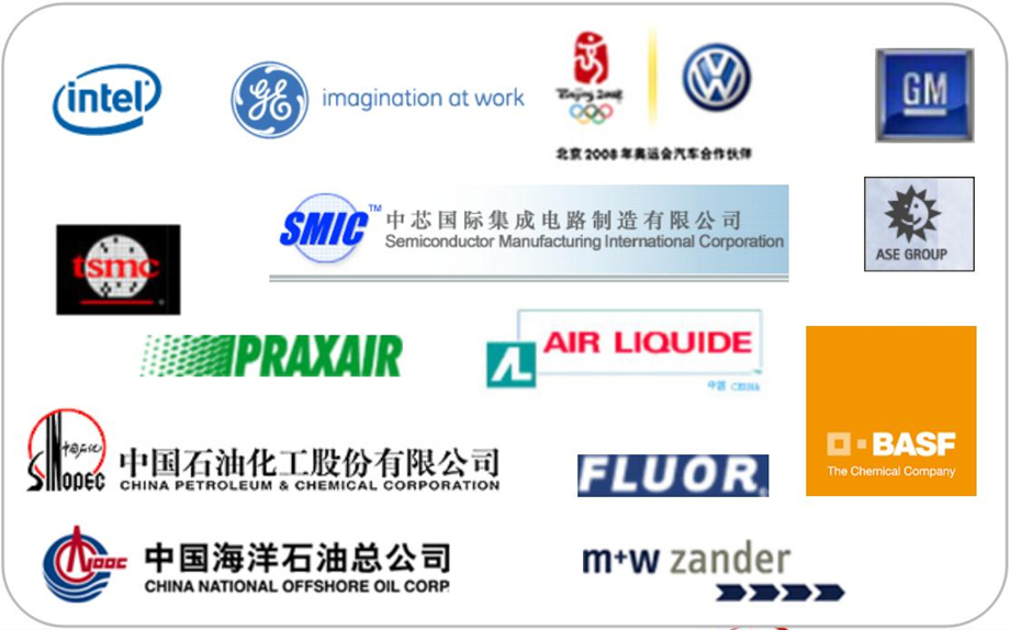 英格索蘭空壓機客戶(hù)